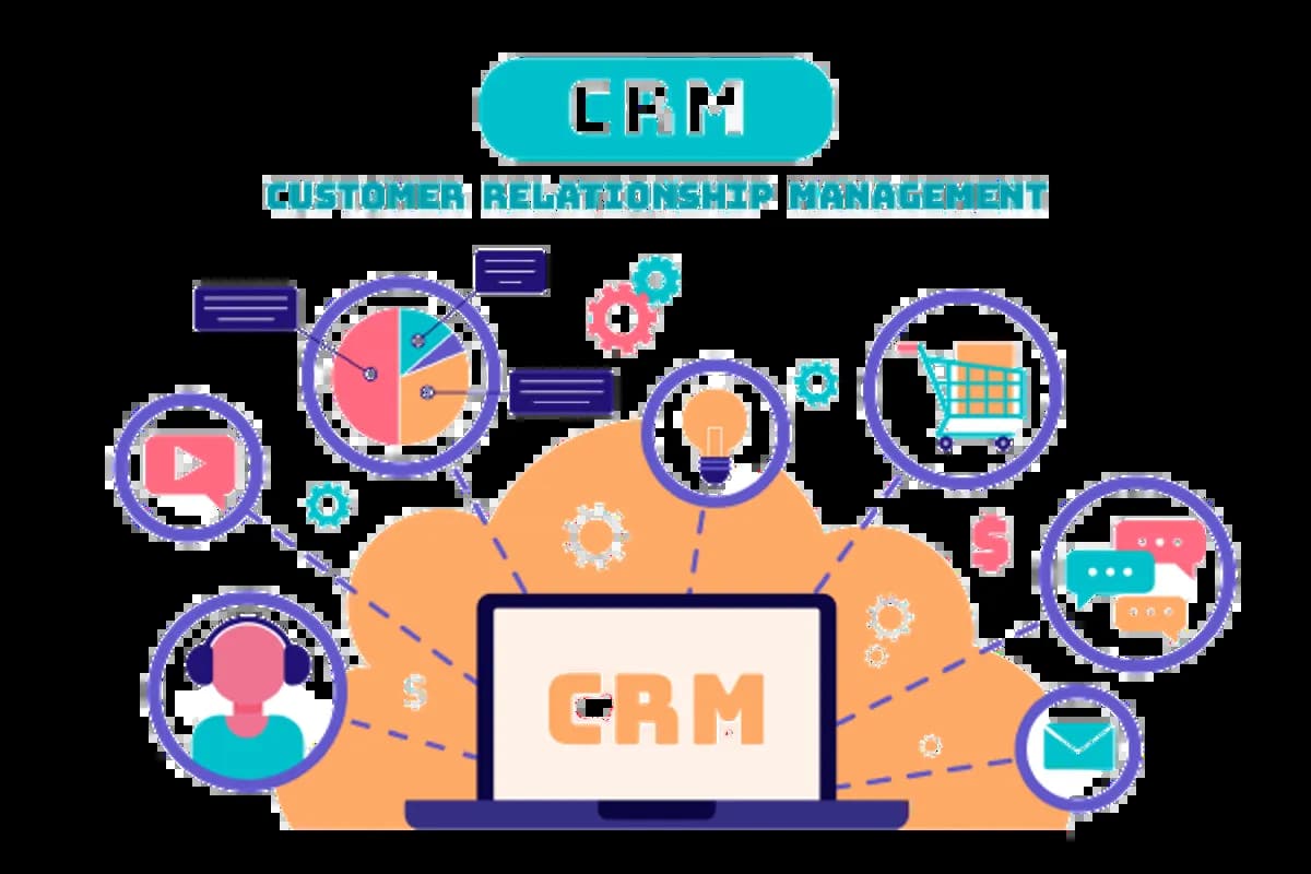 CRM_Software