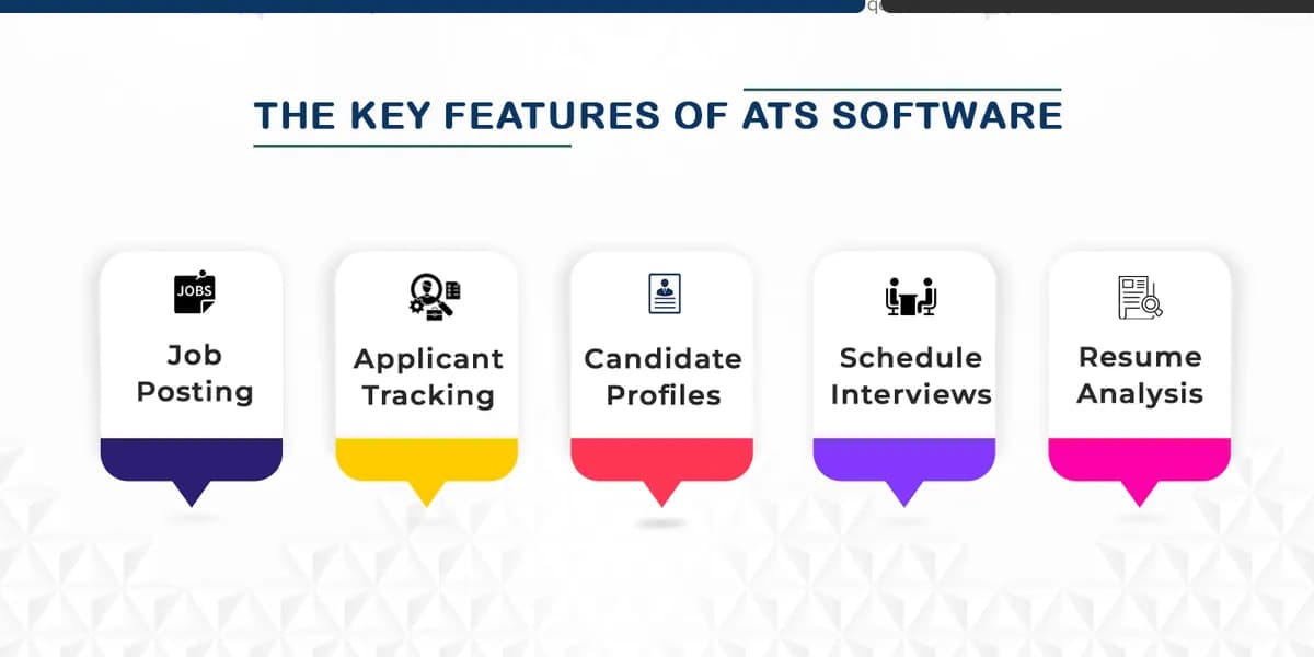 Features of Applicant Tracking System