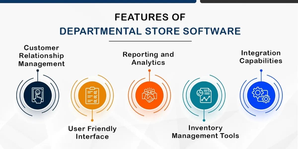 Features of Departmental Store Software