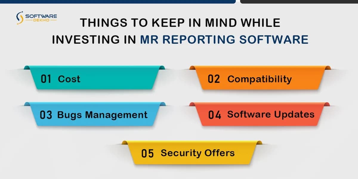 things to keep in while purchasing MR reporting software